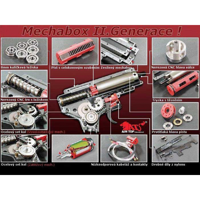 Complet gearbox M130 - handguard wire set