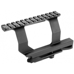 NEXT-GEN AK SIDE LOCK MOUNT
