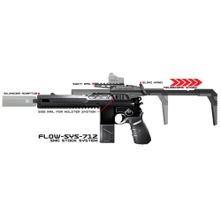 SRU - Classic advanced design kit with SMG FLOW STOCK for WE M712