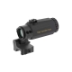 VO MAVERICK-III 3x22 2026 Upgraded Magnifier Scope – Black