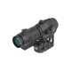 VO set SCRAPPER 1×29 Red Dot a PARAGON 3× Magnifier s FTS montáží