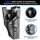 GUN FLOWER Glock 17 / 19 Level III Duty Holster, Right-Handed