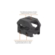 Vector Optics VAS™ Universal RIS Adapter 1.93" (49 mm) | ANAREUS