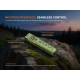 FENIX E08R UE Rechargeable EDC Flashlight – Black | ANAREUS