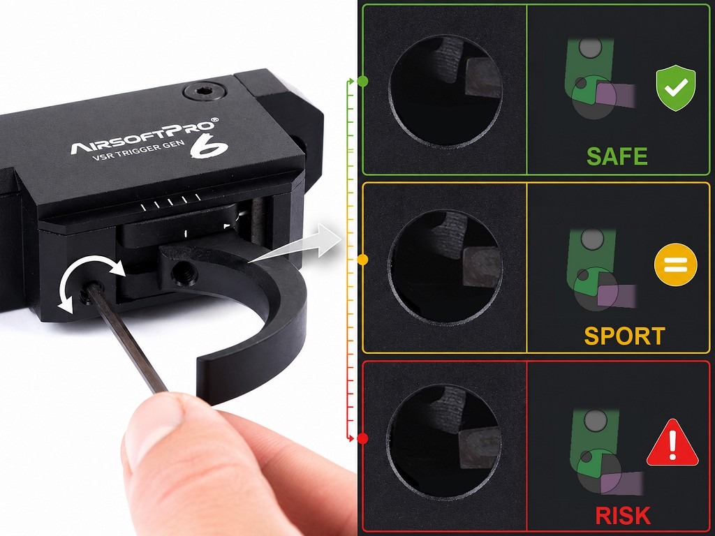 AirsoftPro ZERO Trigger Gen6