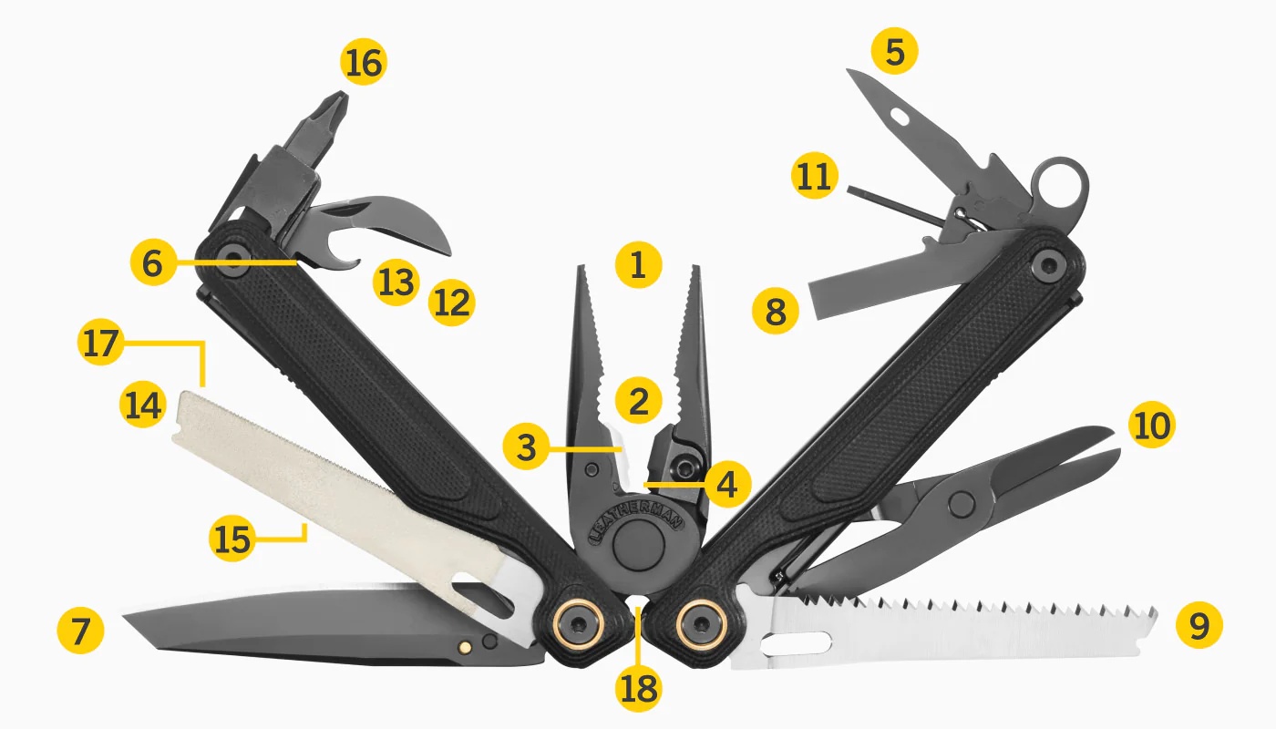 Leatherman nástroje