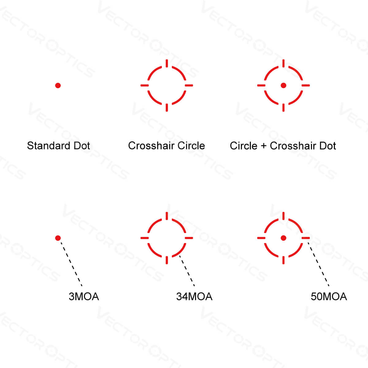 Reticle examples