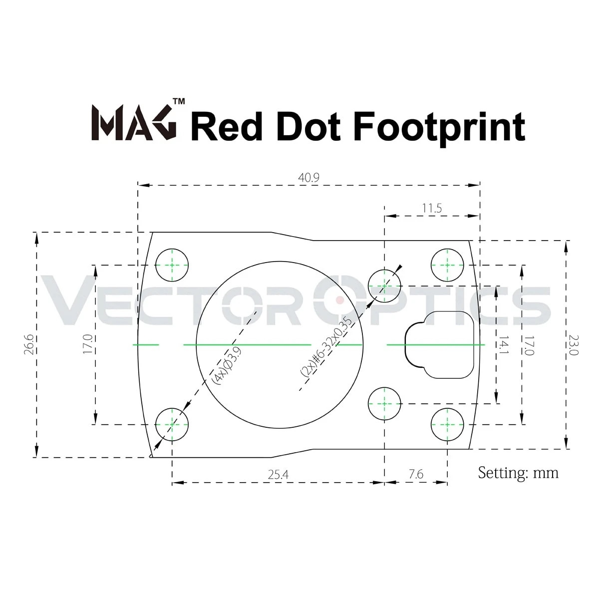 MAG™ footprint