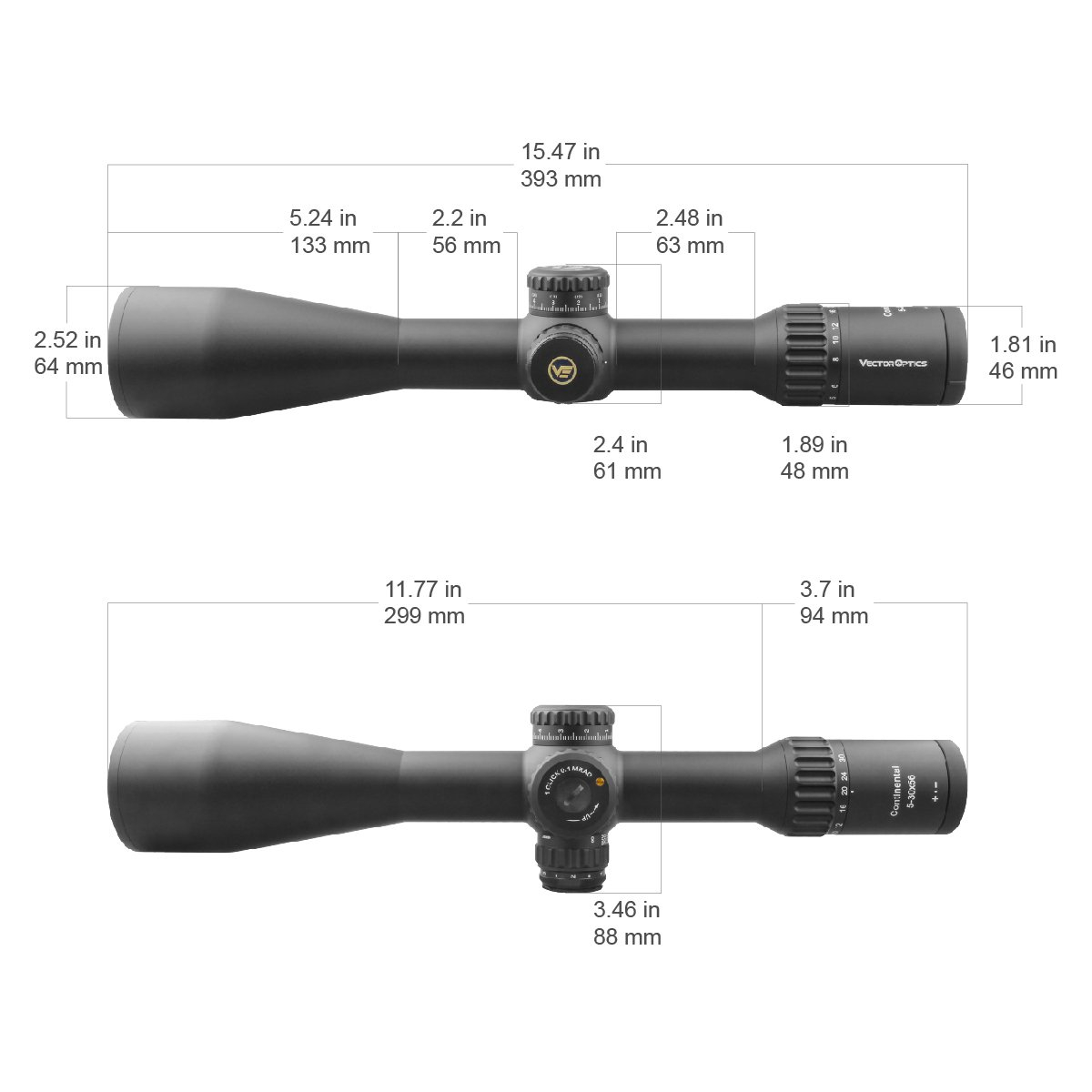 Scope dimensions