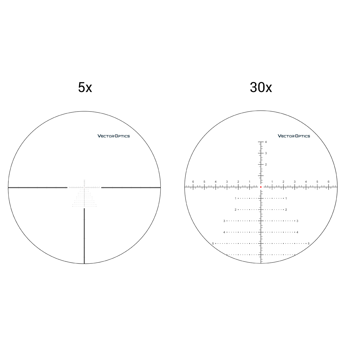VCT-34 FFP reticle (scales with magnification)