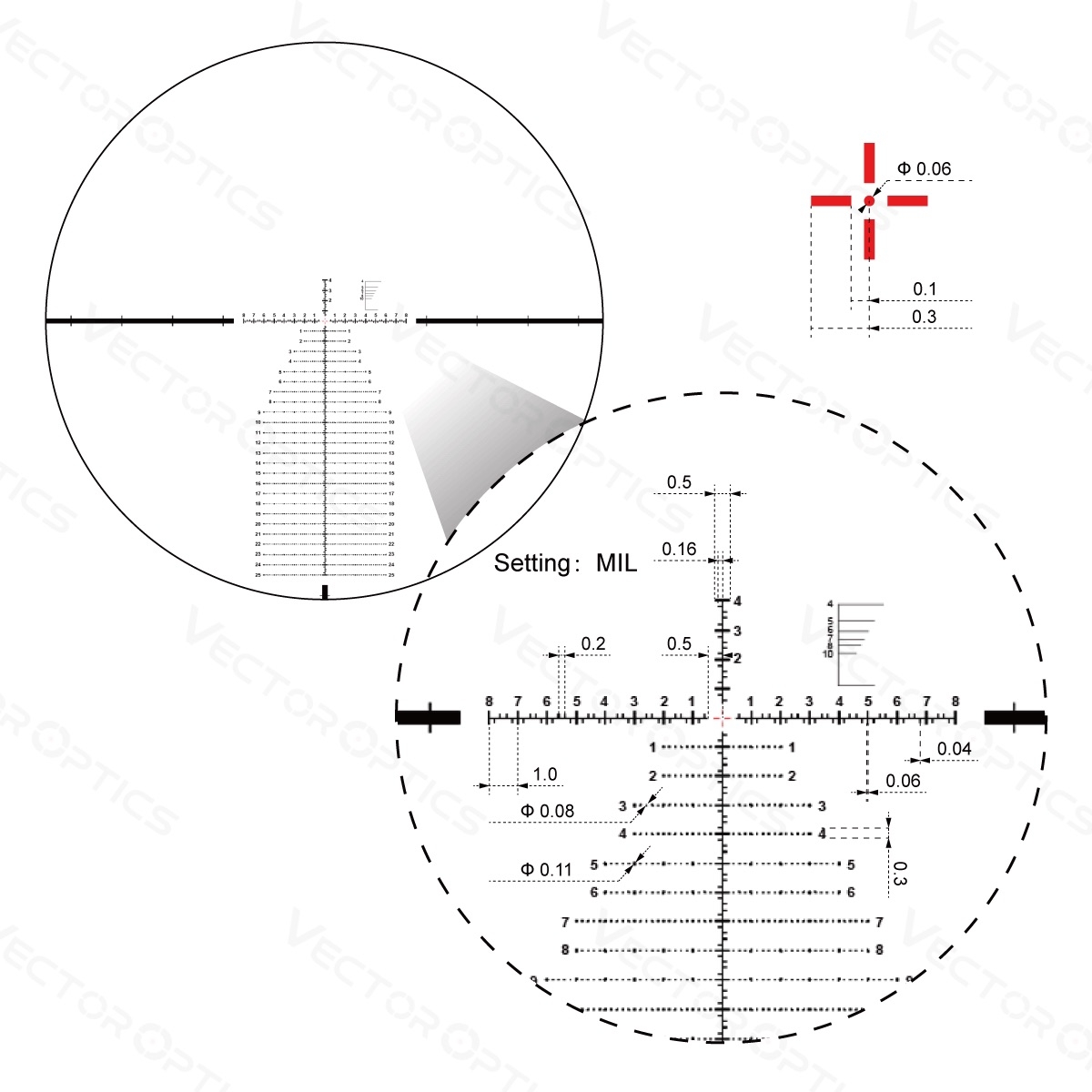 VEC-MBR Reticle