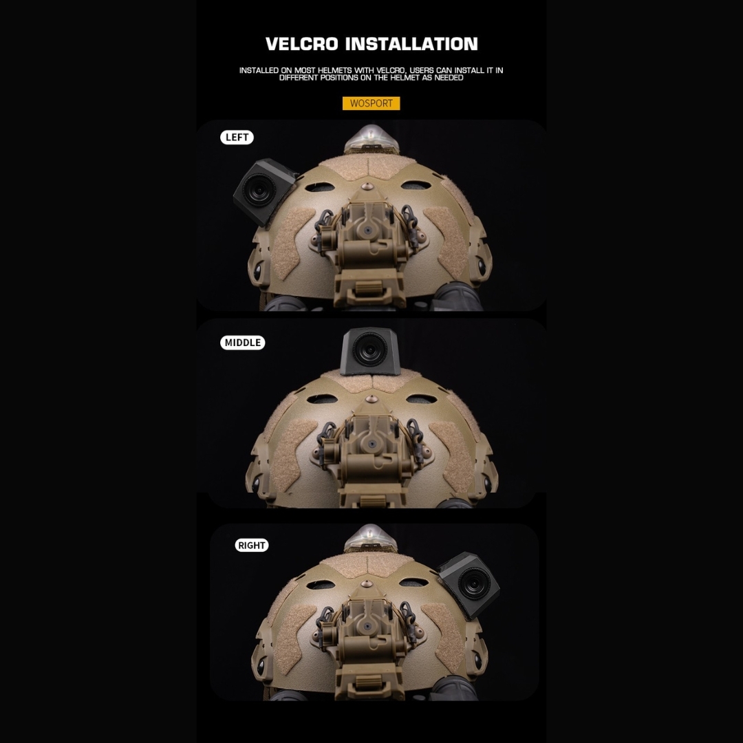 WoSporT MOHOC dummy camera